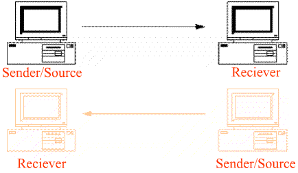 pic_unit2_page2_1